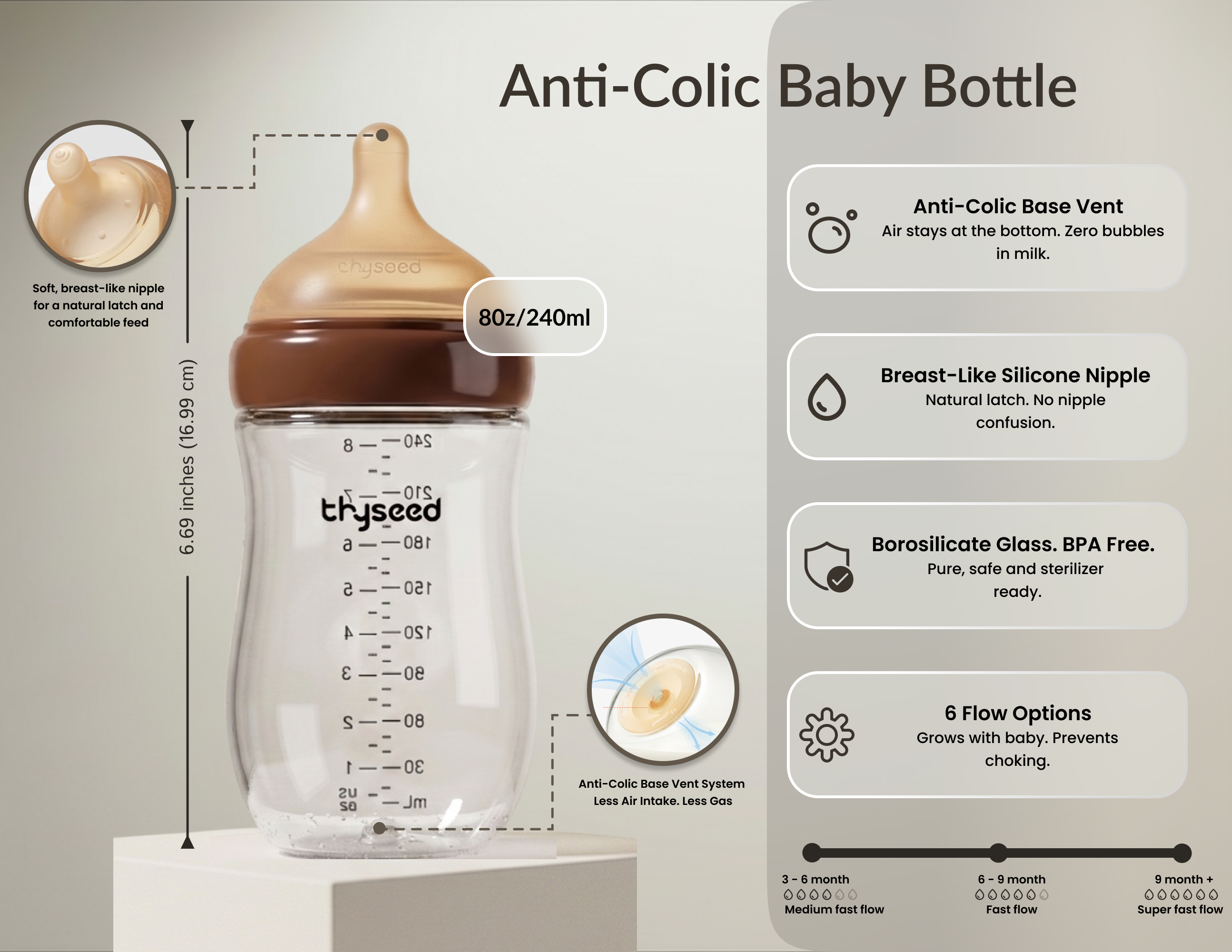 THYSEED NATURAL ANTI-COLIC GLASS BABY BOTTLE (3-6 MONTHS) - 240ml