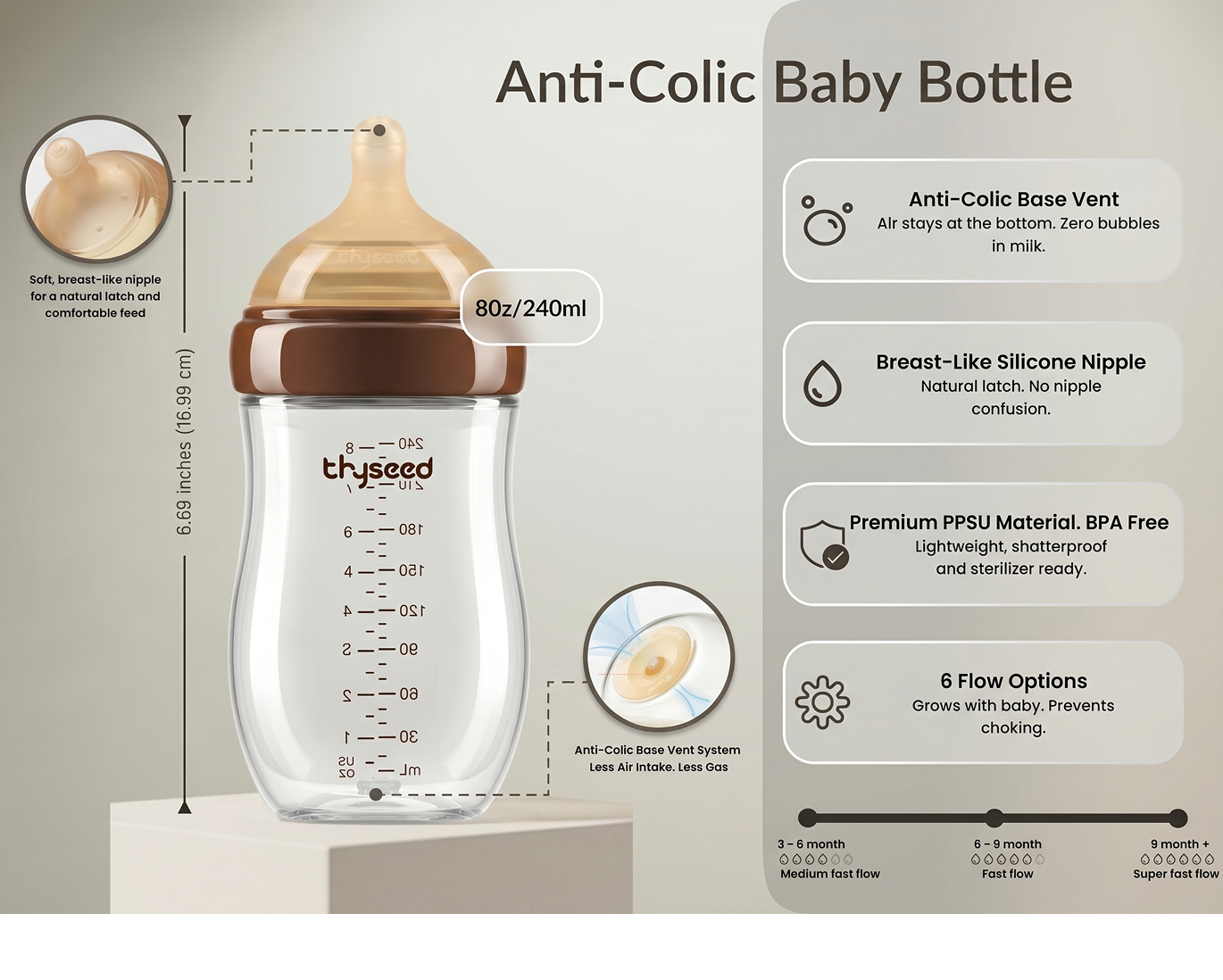 Thyseed PPSU Anti Colic Baby Bottle (3-6 Months)