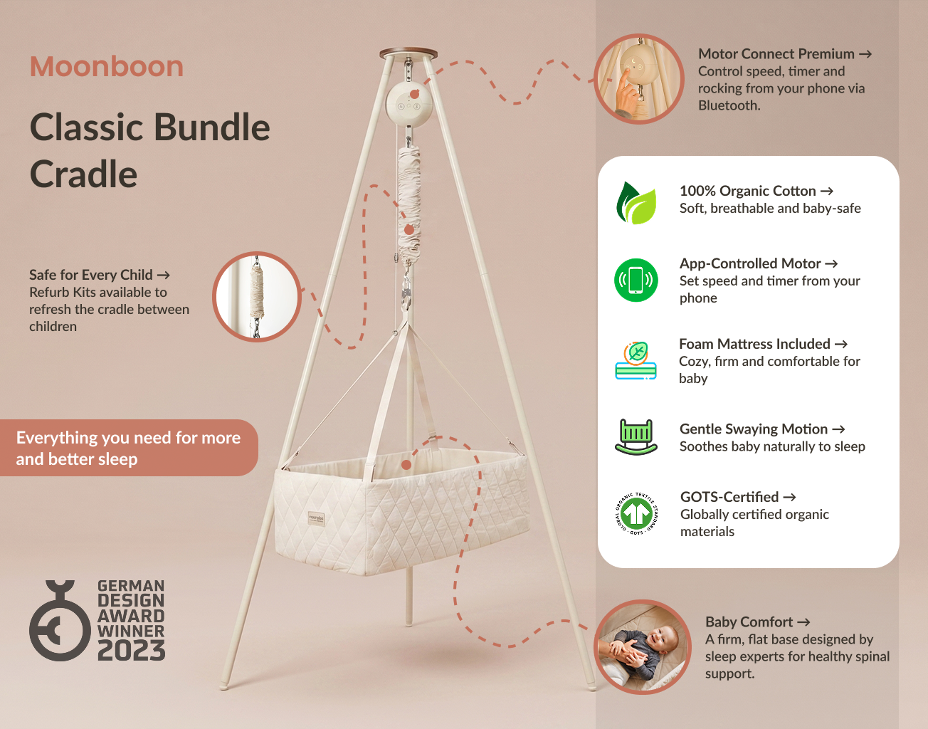 CLASSIC BUNDLE CRADLE  MOTOR CONNECT PREMIUM