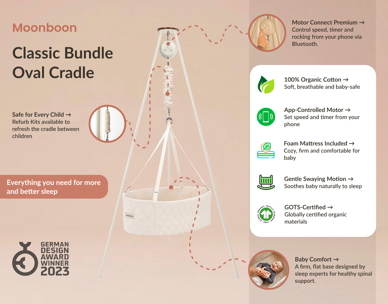 Moonboon - Classic Bundle Oval Cradle Motor Connect Premium