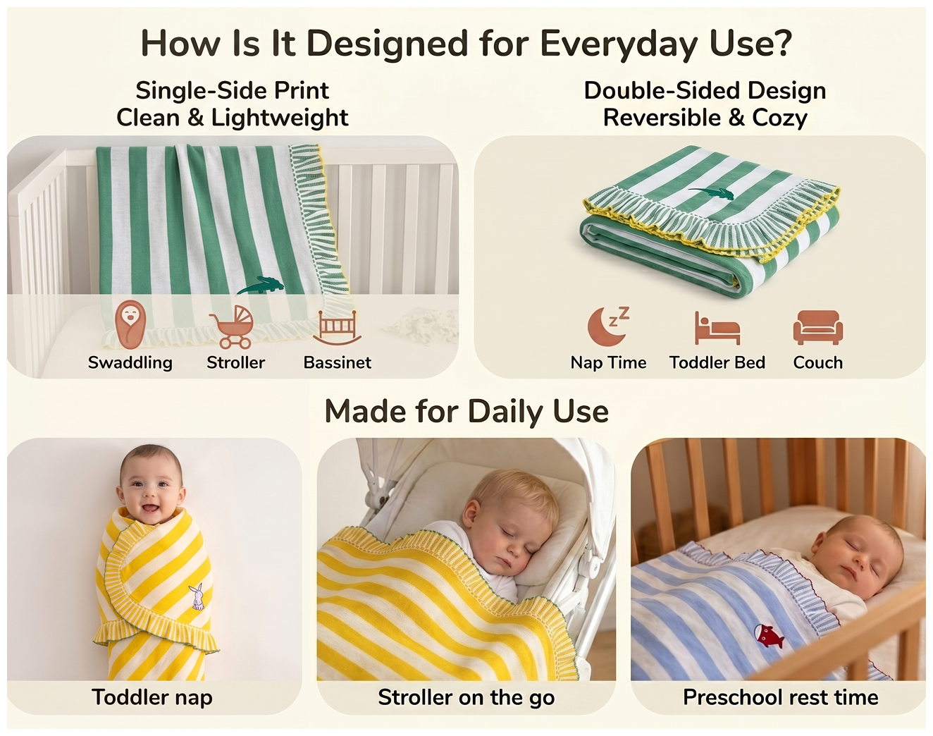 Baby Bites Baby Blankets
