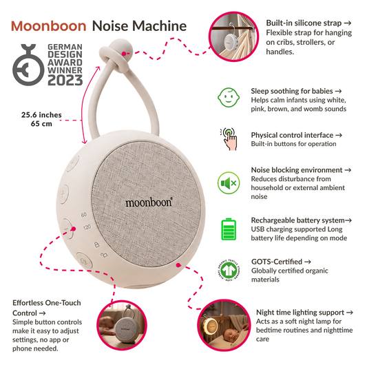 WHITE NOISE MACHINE