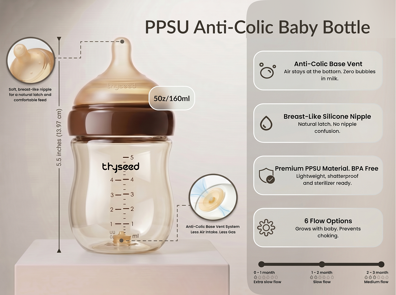 Thyseed PPSU Anti Colic Baby Bottle - (0-1 Months)